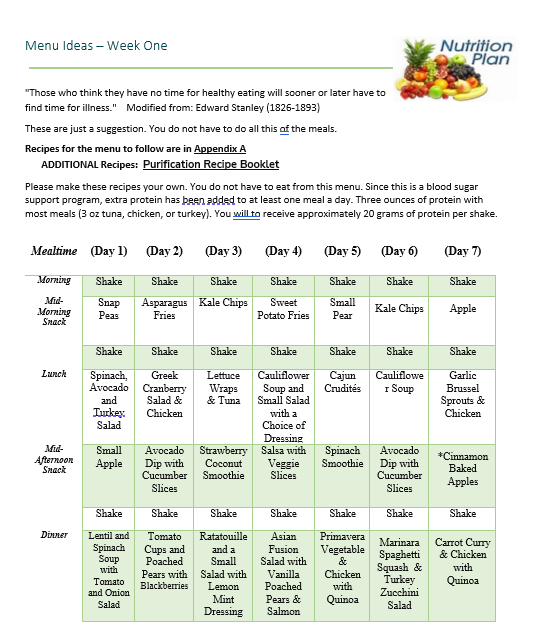 Turn-Key 10-20 Day Program. diabetes blood sugar detox meal plan